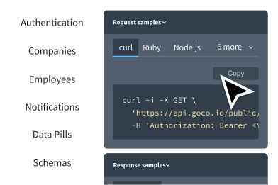 the code of the code code