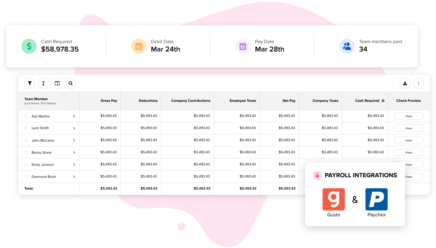 New Payroll Integrations