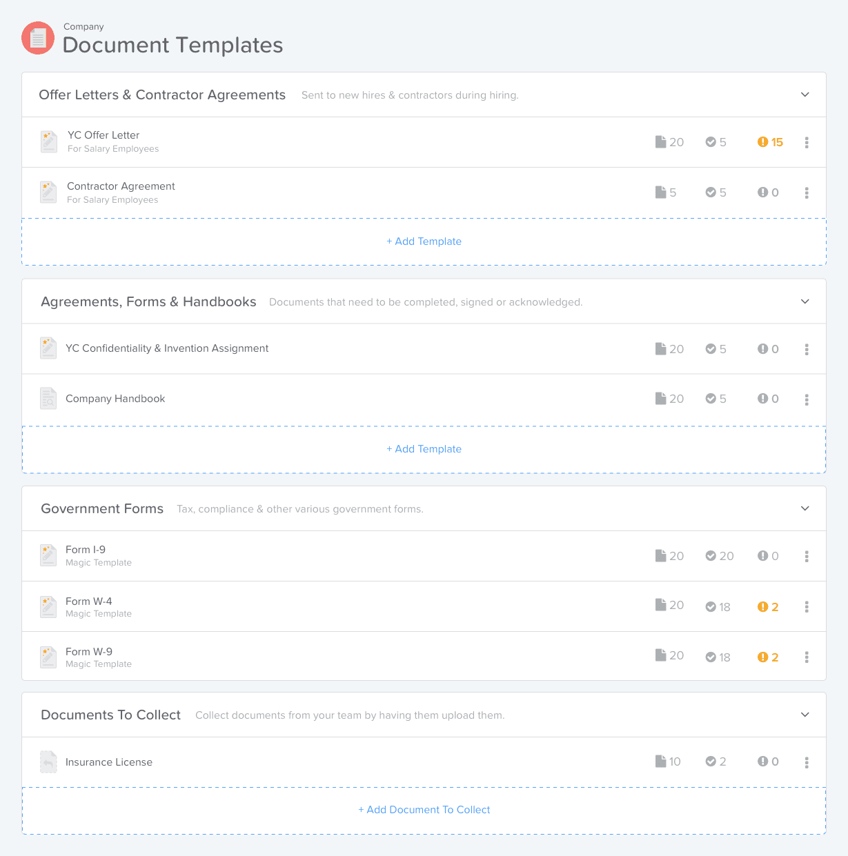 the screenshote dashboard showing the different types of the user