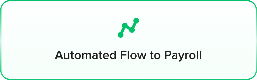 the animated flow payroll logo