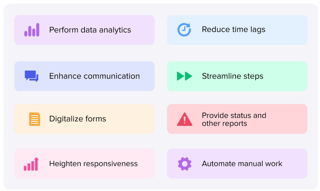 the four stages of the agile agile agile agile agile agile agile agile agile agile agile agile agile agile