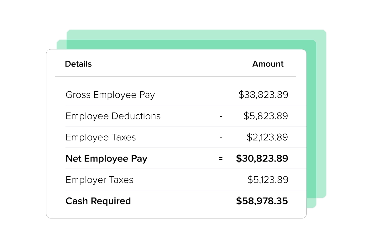 a green card with a pay sheet and a green card with a pay sheet