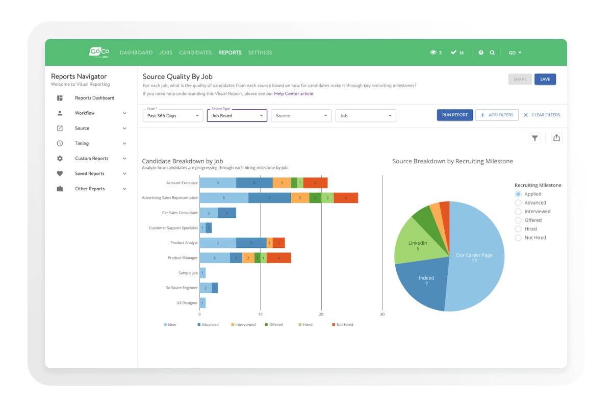 a dashboard showing the dashboard and dashboards of the dashboard