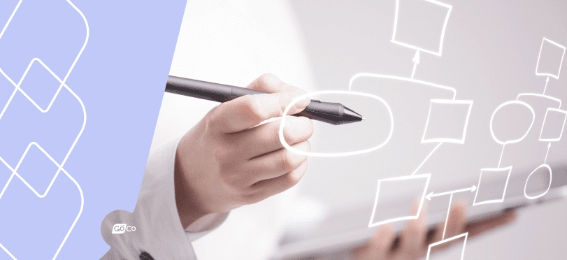 an hr professional creating a 260-degree performance process