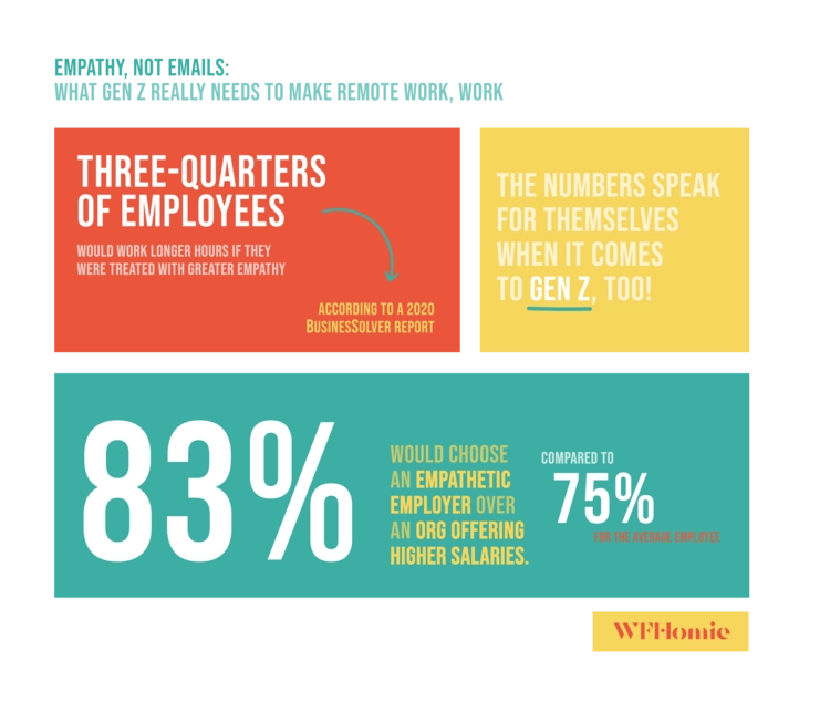 What Gen Z Really Needs to Make Remote Working Work