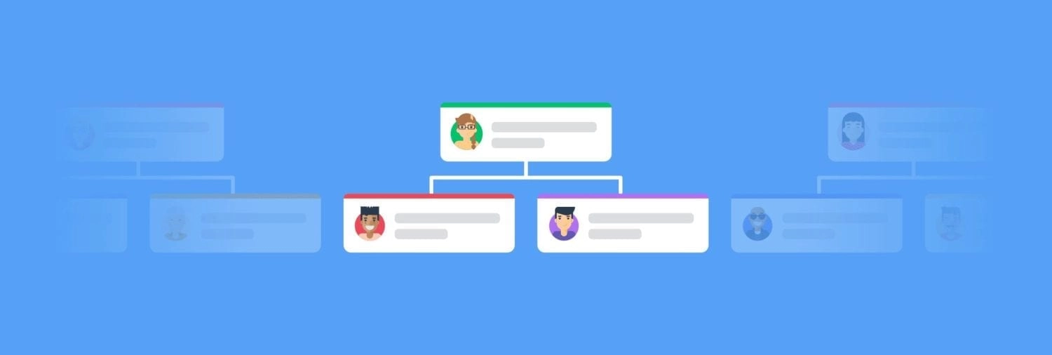 Org Charts + Team Directory Enhancements