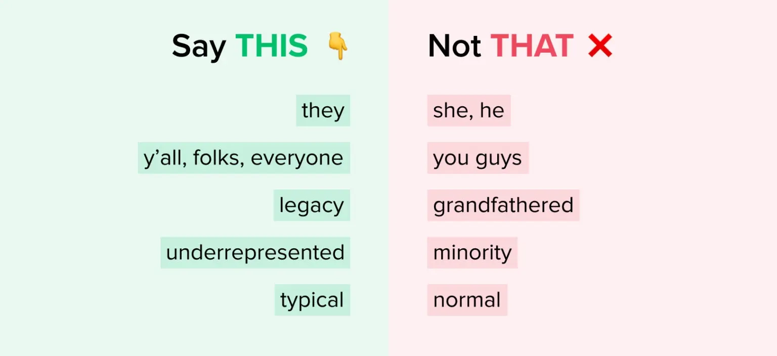 A chart showing non inclusive language and the inclusive alternative