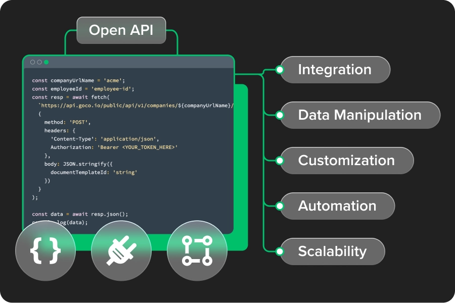 the open api api api api api api api api api api api api api api api api api